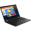 Lenovo ThinkPad X13 laptop tips, tricks and hacks